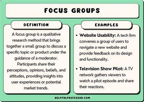 focus group topic examples