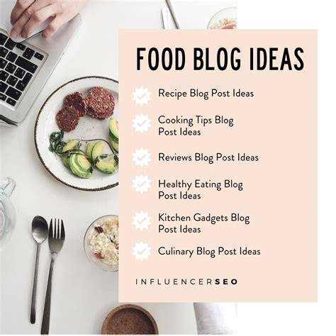 food blog