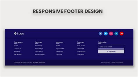 footer css html codepen