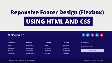 footer html css source code