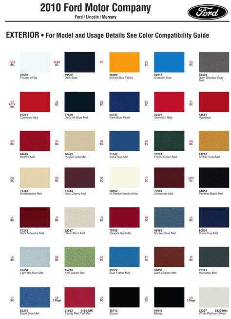 ford aa colour code