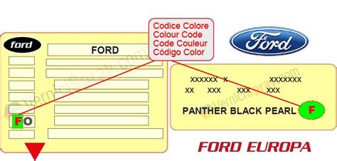 ford colour code ap