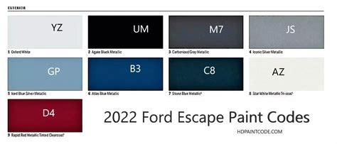 ford dark gray paint code
