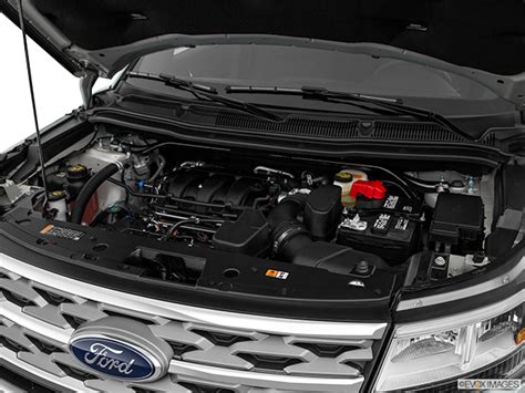 2018 Ford Explorer ST Engine Power