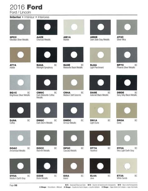 ford falcon lightning strike paint code