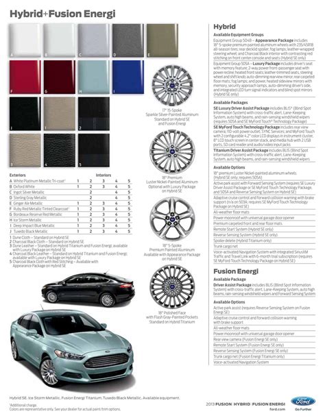 ford fusion silver paint code