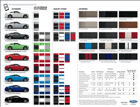 ford mustang red color code
