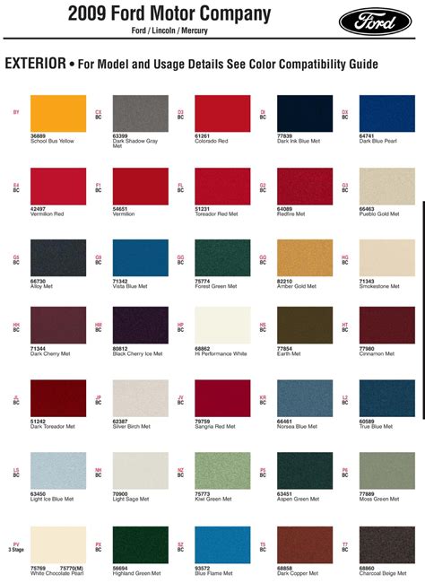 ford paint code list by year pdf