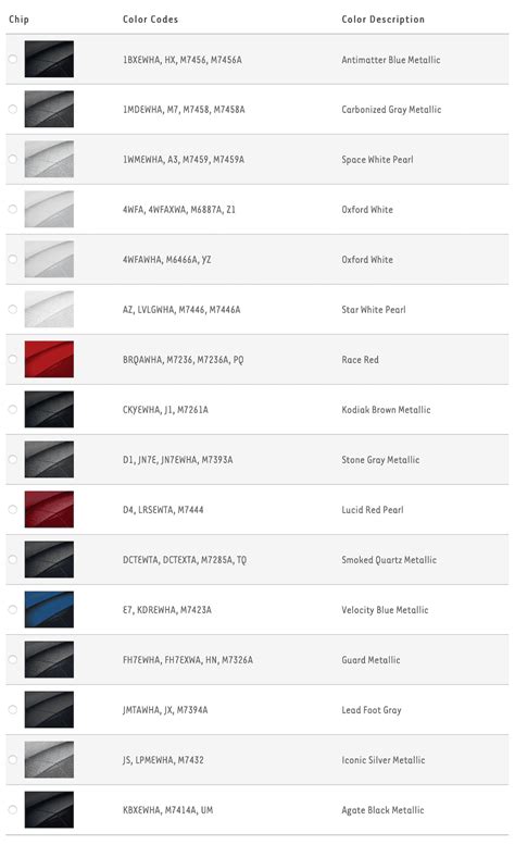 ford paint code list uk 2021