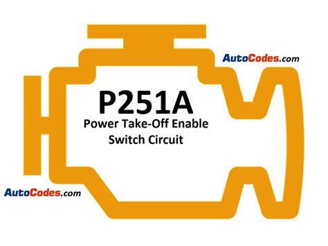 ford transit fault code p251a