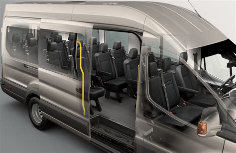 Illustration of Ford Transit safety features like airbags and ABS