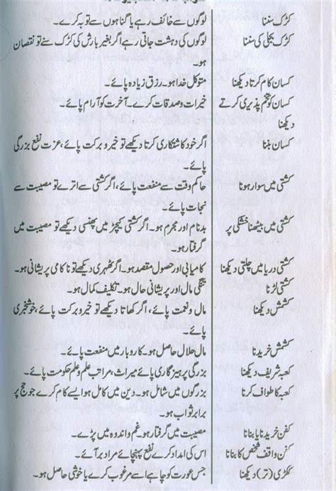 forget it it's just a dream meaning in urdu