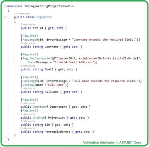 form validation in asp net core