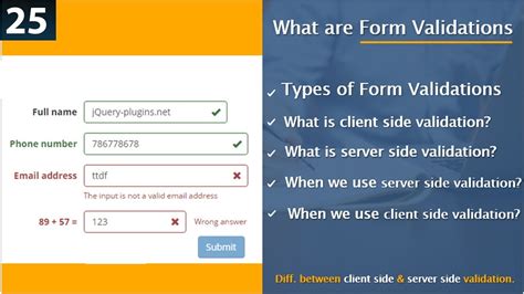 form validation in asp net core mvc