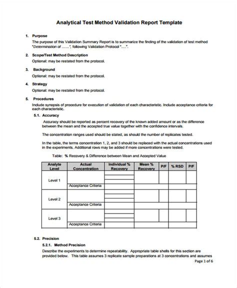 form validation methods