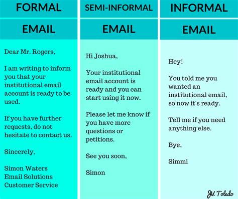 formal and informal email sample