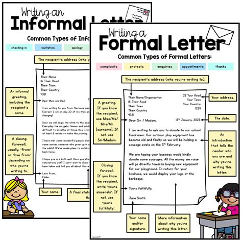 formal and informal letter format for students