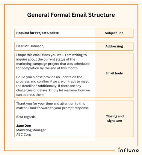 formal email structure template