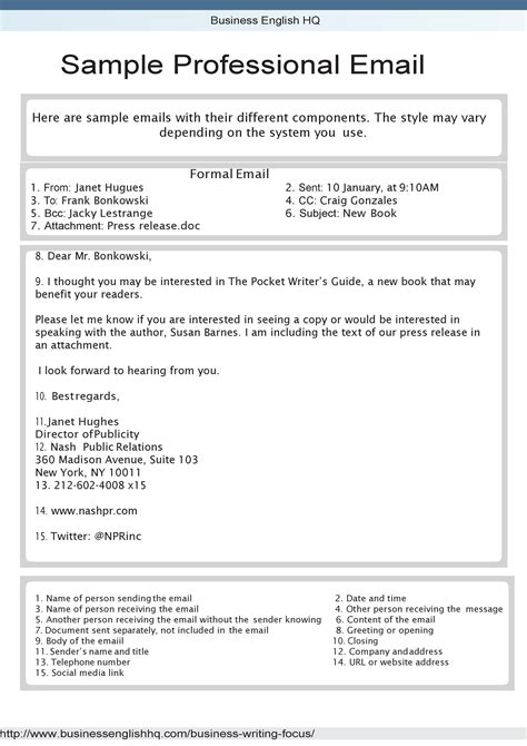 formal email writing format samples