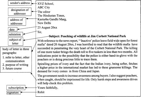 formal letter topics for class 9 with answers icse