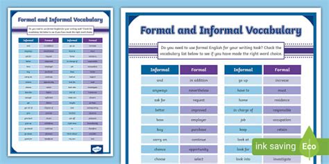 formal vs informal language ks2