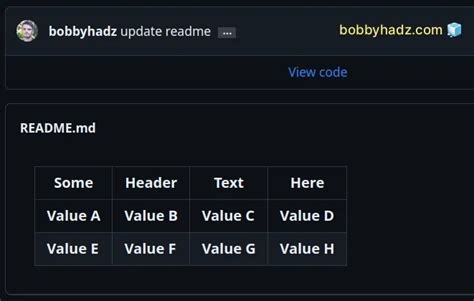 format as table without header