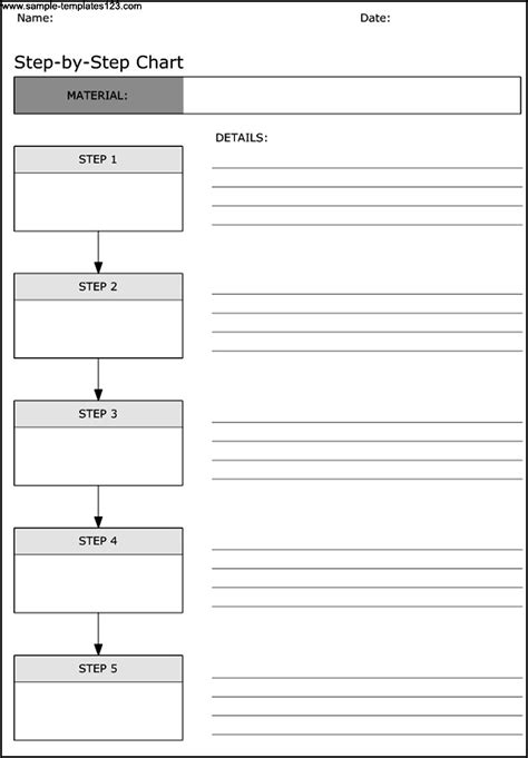 format for step by step instructions