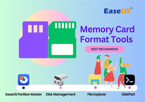 format kartu memori