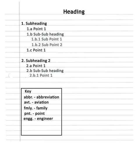 format of note making for class 8