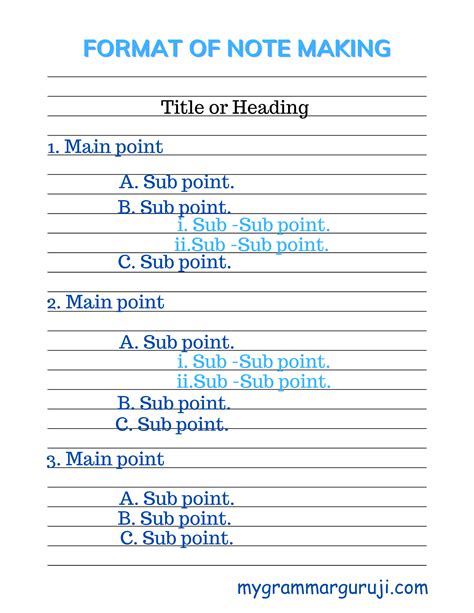 format of note making for students