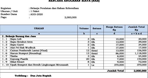 format rab pengadaan barang excel
