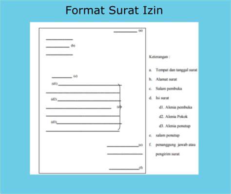 format surat izin
