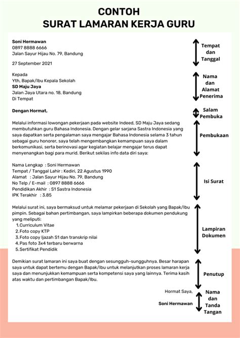 format surat lamaran guru paud