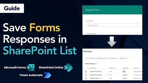 forms responses to sharepoint list