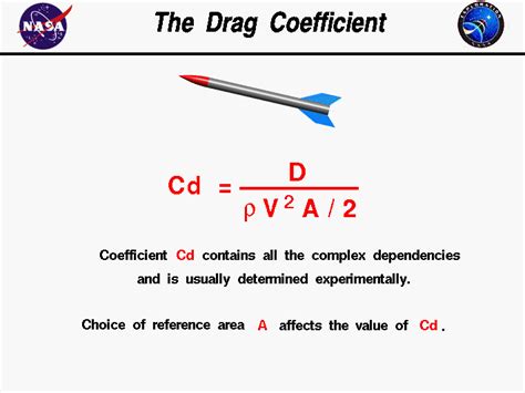 formula for calculating drag coefficient