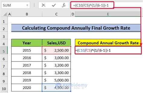 formula for calculating growth percentage in excel