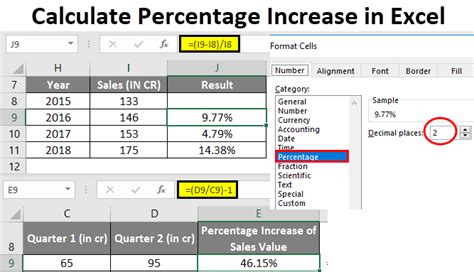 formula for calculating percentage increase in excel