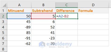 formula for difference between 2 numbers in excel