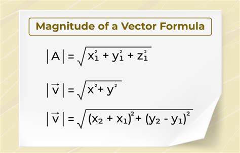formula for magnitude of vector addition
