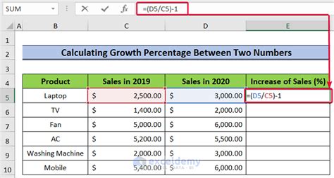 formula for percent growth in excel