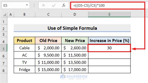 formula for price increase in excel