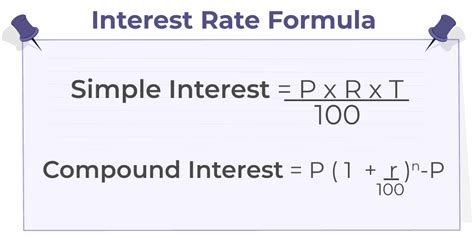 formula for rate of interest with example
