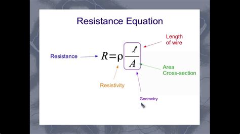 formula for resistance force in physics