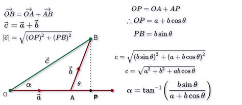 formula for resultant vector in physics