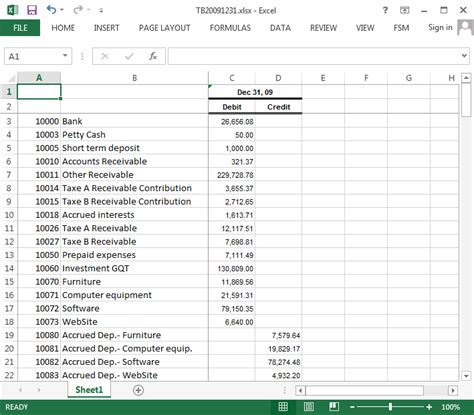 formula for trial balance in excel