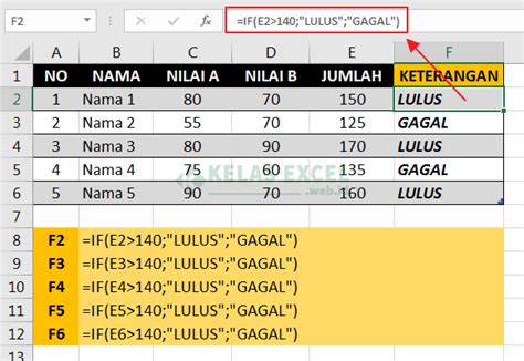 formula if di excel