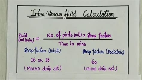 formula of ivf computation