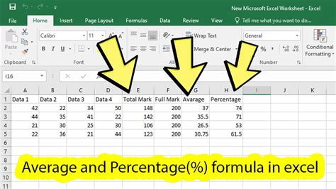 formula to add average in excel