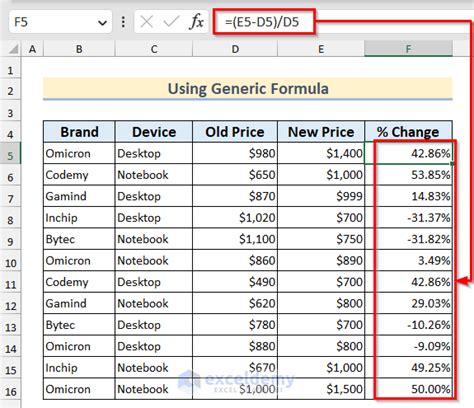 formula to calculate increase or decrease in excel