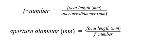 formula to calculate numerical aperture